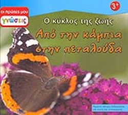 Μη διαθέσιμο εξώφυλλο